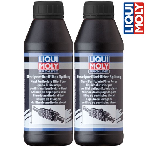 Liqui moly 5171 pro - 2x,